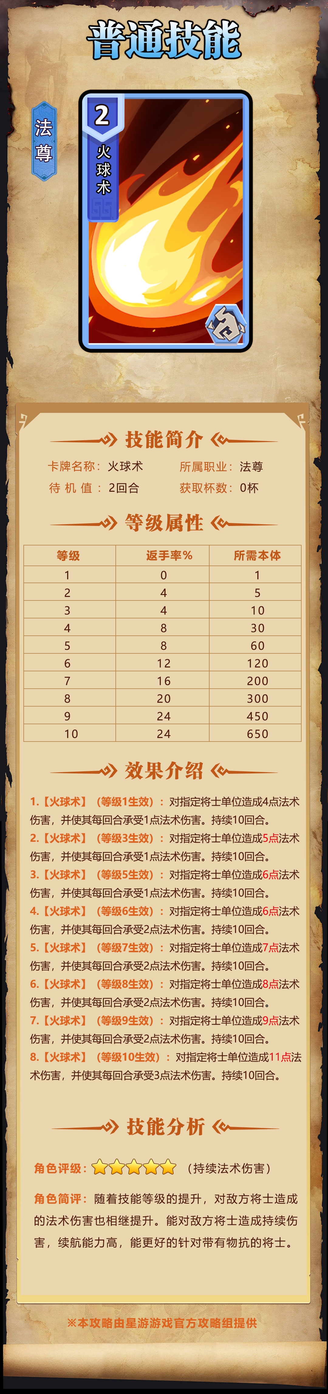 我是小奇兵火球术技能怎么样_wishdown.com 我是小奇兵火球术技能怎么样_wishdown.com