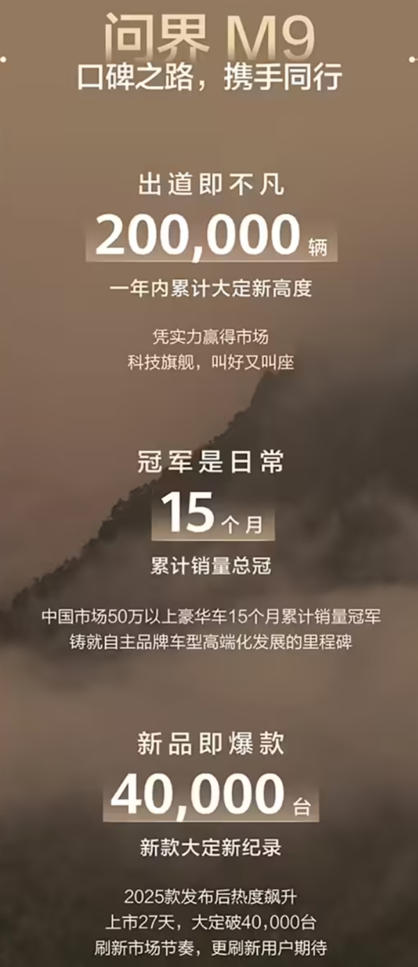 50򼶲ֳڣʽM927ͻ4̨