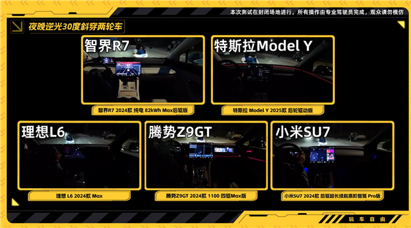 华为、小米、理想等五车同台AEB竞技:智界R7爆杀全场_wishdown.com 华为、小米、理想等五车同台AEB竞技:智界R7爆杀全场_wishdown.com
