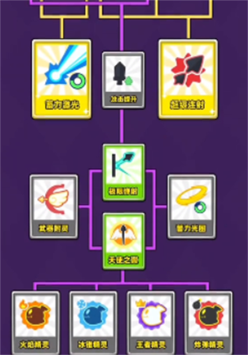 弓箭传说2速通技巧是什么_wishdown.com 弓箭传说2速通技巧是什么_wishdown.com