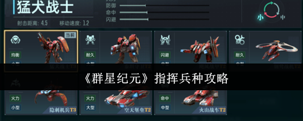 ȺǼԪָӱЩ