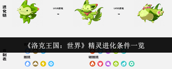 羫ʲô