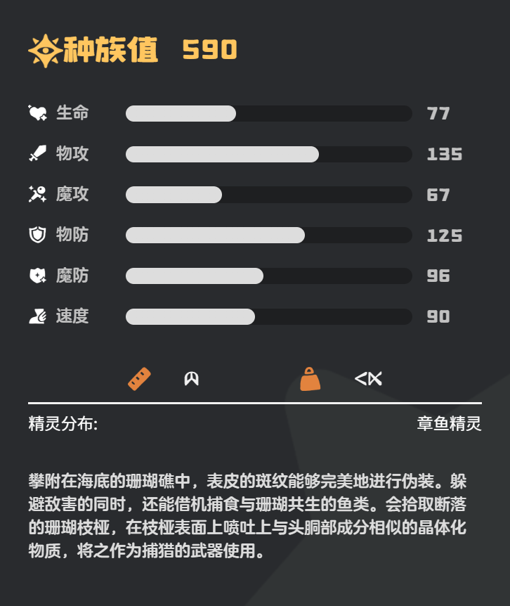 洛克王国世界冰钻布鲁斯种族值是多少_wishdown.com 洛克王国世界冰钻布鲁斯种族值是多少_wishdown.com