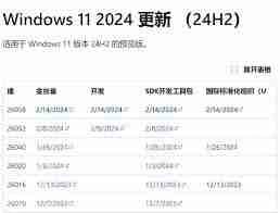 win11ʽʱ