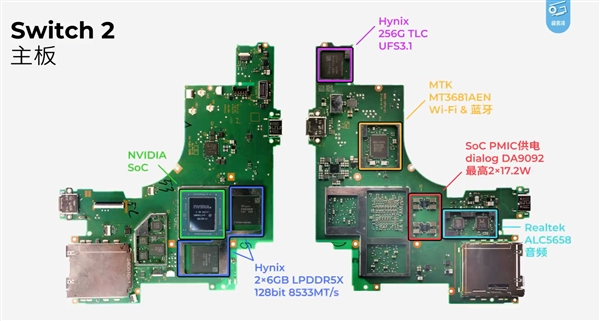 Switch 2ʵˣGPUԶRTX 3050