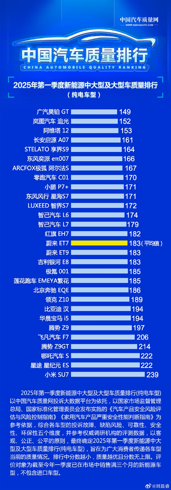 СSU7Ϊһ о˷