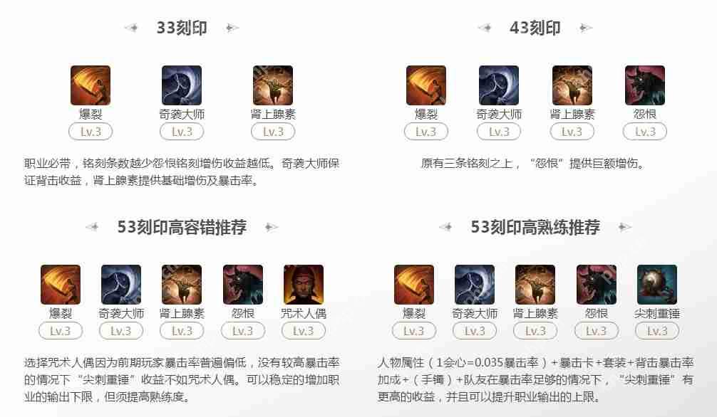 ˷۱53ӡѡ