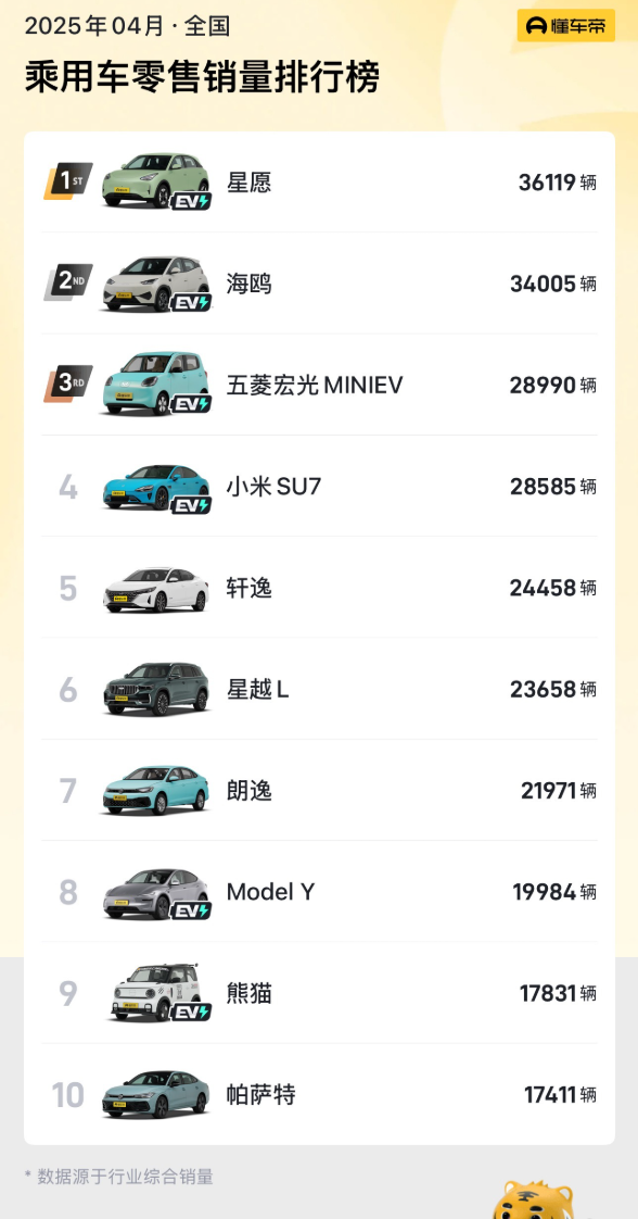 6.88310Ը 4ȫ