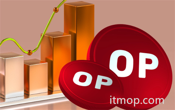 OPҽʱ2024-2026ͷ
