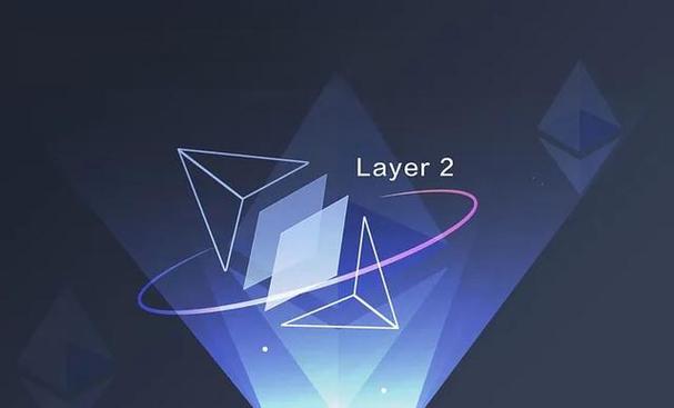 Layer2⣺Ʒһ