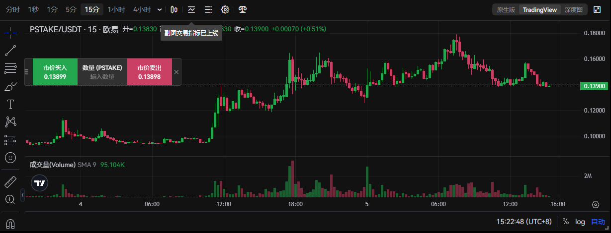 pSTAKEֵͨBTCѺ»