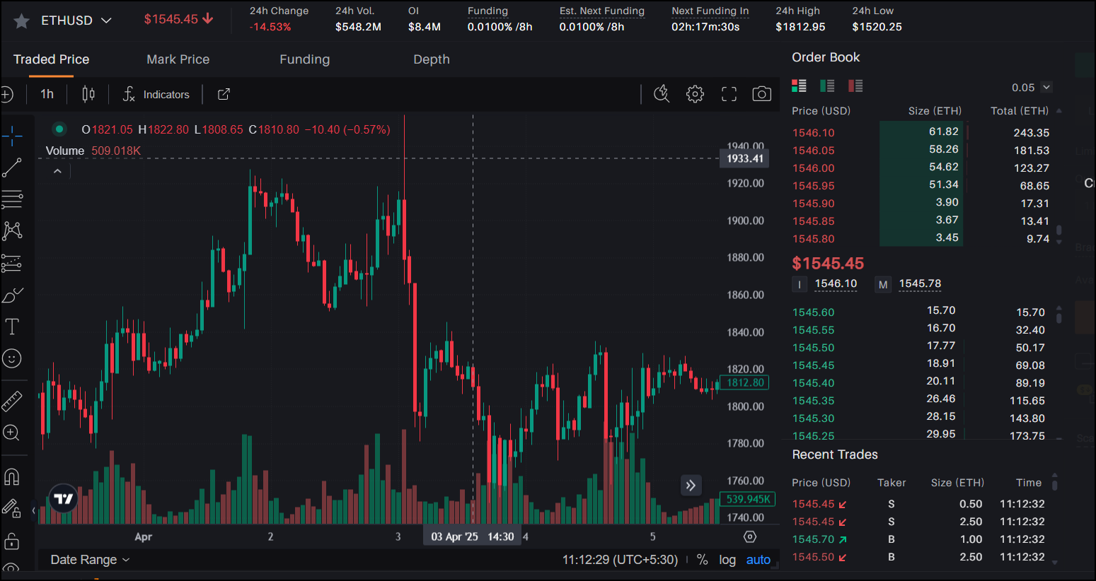 XRPܸETF׷Teucrium¼Ԫ