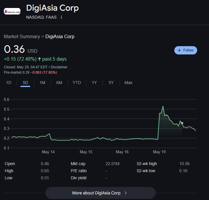 Digiasiaƻ91ĹƱ50δر