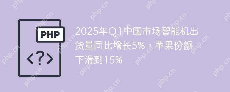 2025Q1йгܻͬ5%ƻݶ»15%