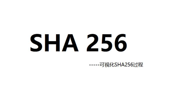 SHA256㷨ʵַ