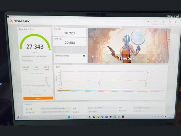 RTX 5090ƶ湦ӲǱ225WֱӸɷRTX 4080