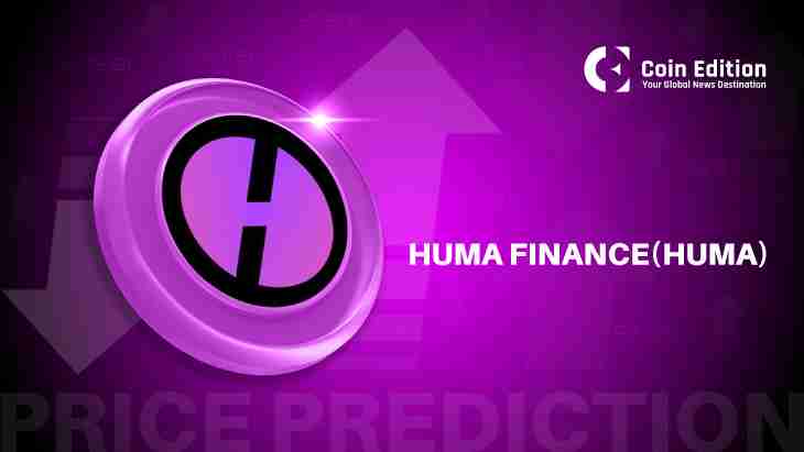 Huma FinanceHumaļ۸ӽ$ 0.0631