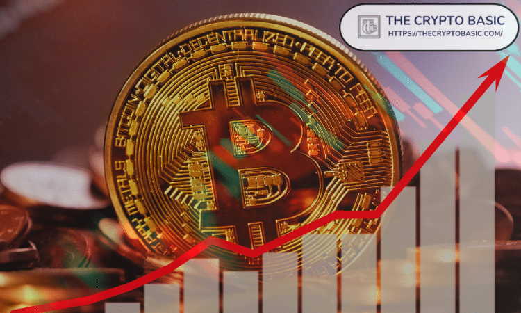 رңBTC۸Ԥ⣺ʦMAGSʶģʽǱڵʷ