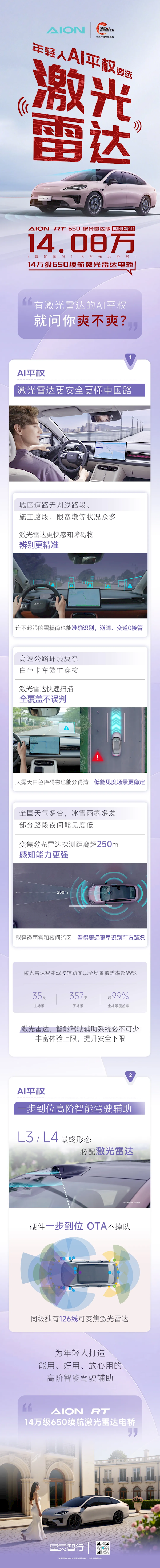 14͸״ RT 650״ʱؼ