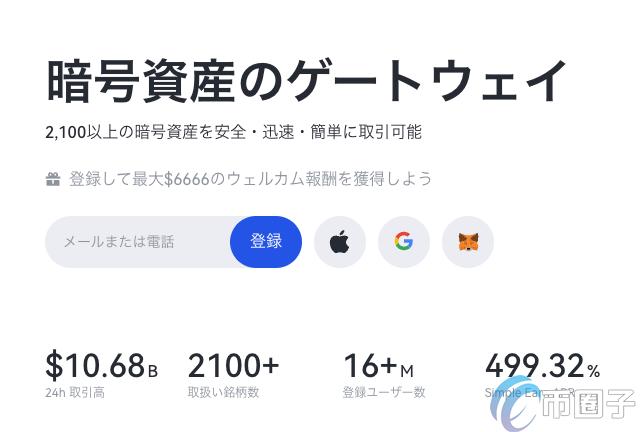 Gateio˳ձгؽ