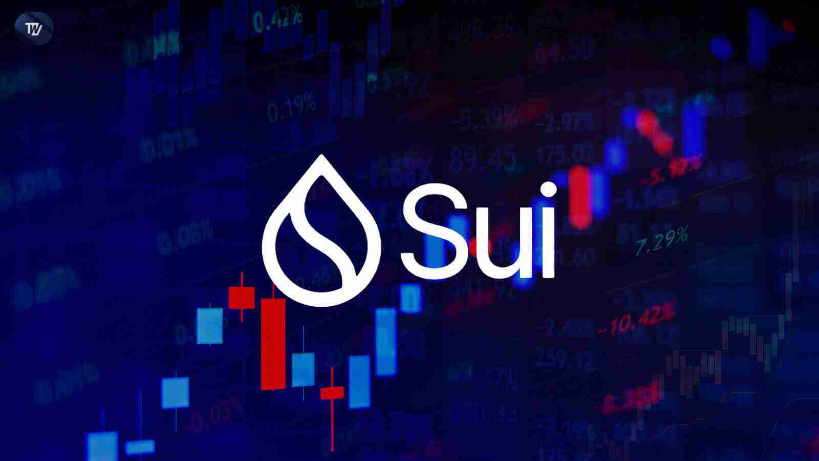 SUI˷Cetus©ҪFUD˺һֱָ