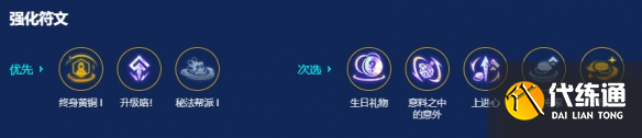 金铲铲s14最强阵容_wishdown.com 金铲铲s14最强阵容_wishdown.com