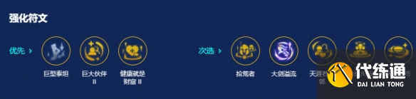 金铲铲s14最强阵容_wishdown.com 金铲铲s14最强阵容_wishdown.com