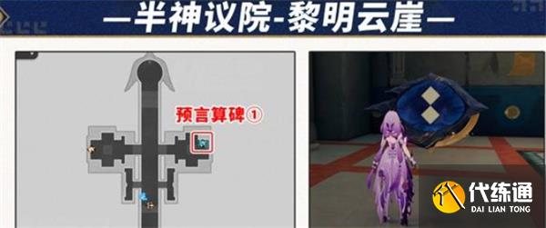 3.2Ԥ㱮ָ