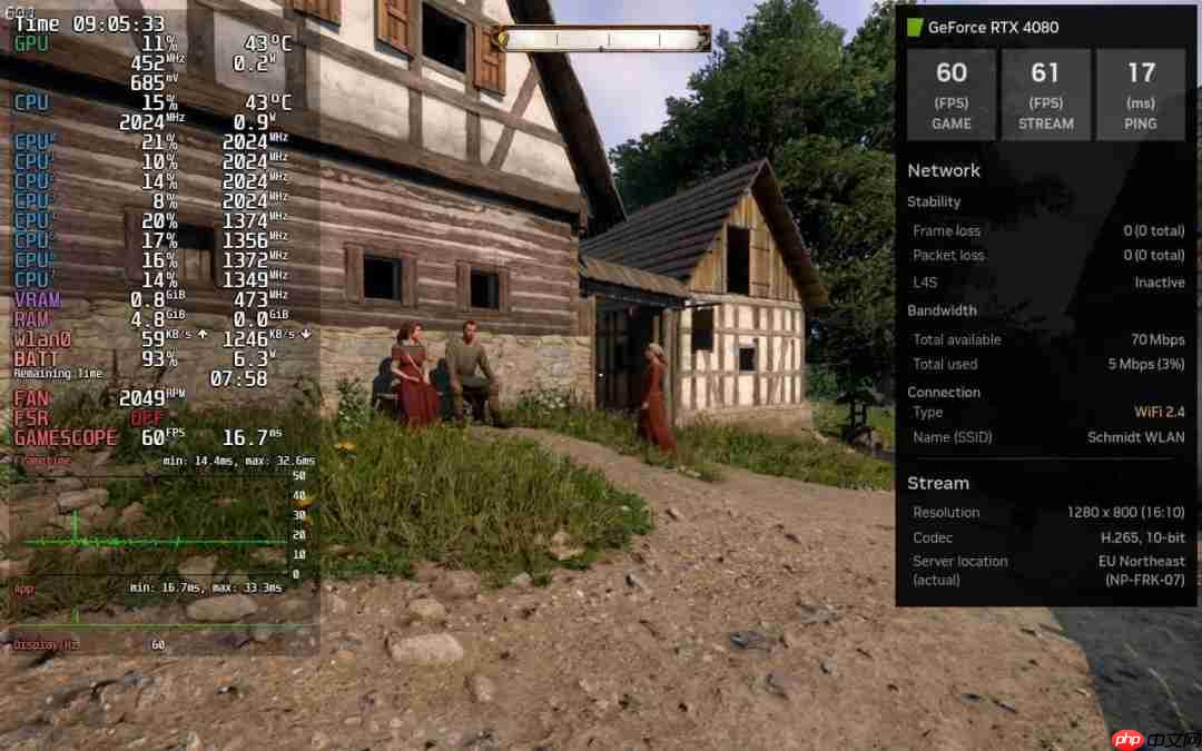 GeForceNOWʽ¼SteamDeck ԭϷ
