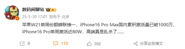 ƻ߶гɱˣiPhone 16 Proܼ80̨