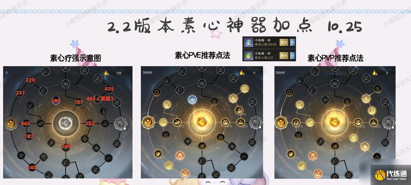 ˮôˢ