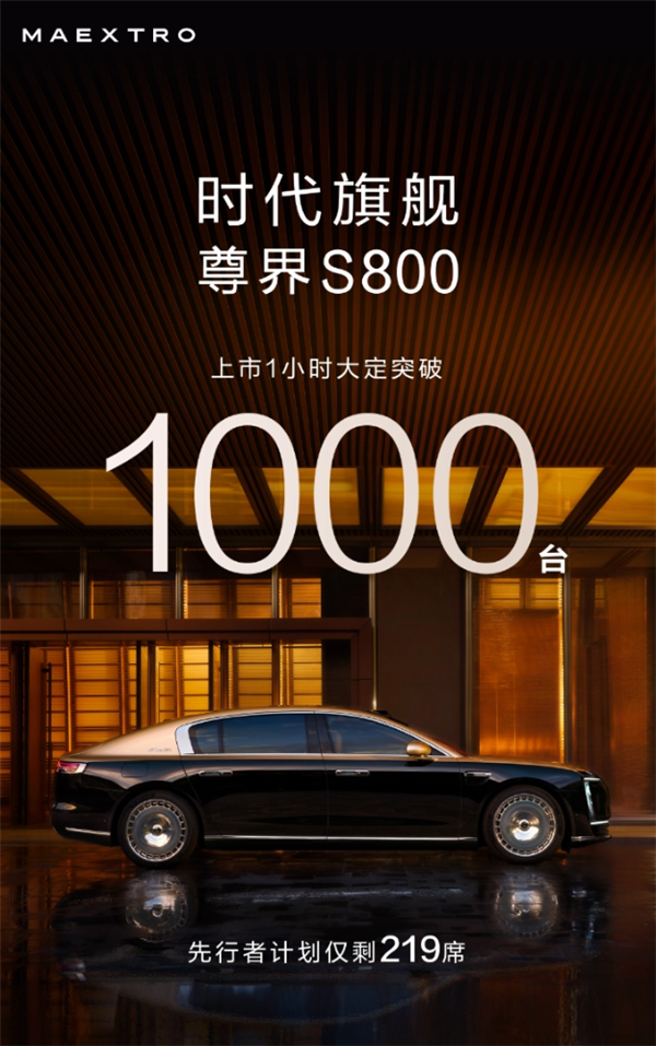 ΪϵS8001Сʱ1000̨