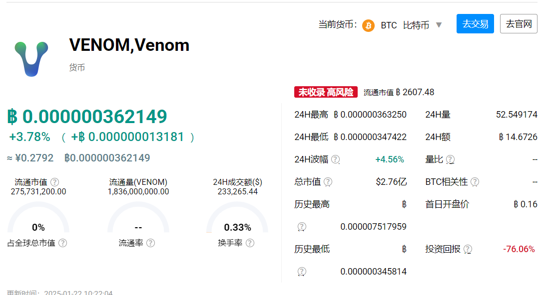 VenomԴʹ