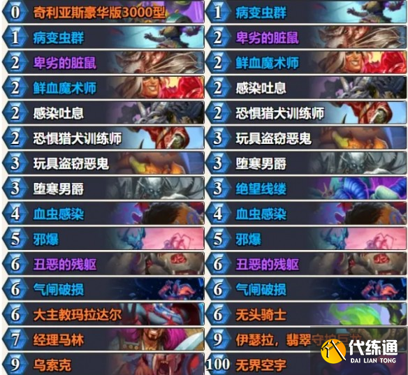炉石传说梦境新配方乱斗攻略_wishdown.com 炉石传说梦境新配方乱斗攻略_wishdown.com