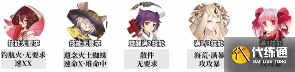 阴阳师追音逐梦中配阵容全解析 11秒速攻&15秒稳定流实战攻略_wishdown.com 阴阳师追音逐梦中配阵容全解析 11秒速攻&15秒稳定流实战攻略_wishdown.com