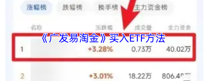 㷢ԽETF