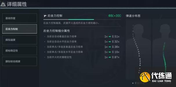 三角洲行动PTR32强改改装_wishdown.com 三角洲行动PTR32强改改装_wishdown.com