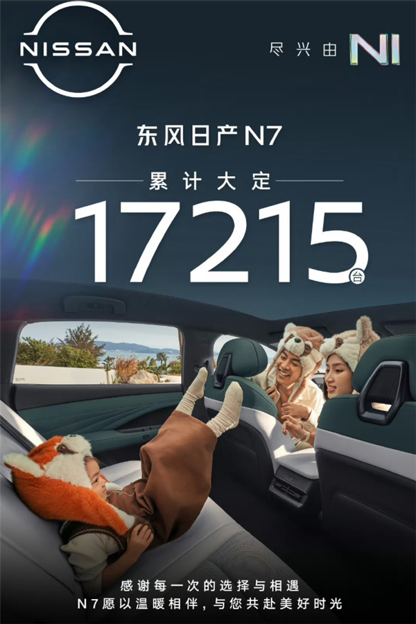 11.99дͽγղN7ۼƴ1.7̨
