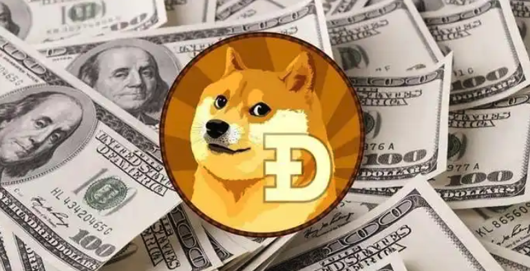 2025ȫǰʮֻBTC