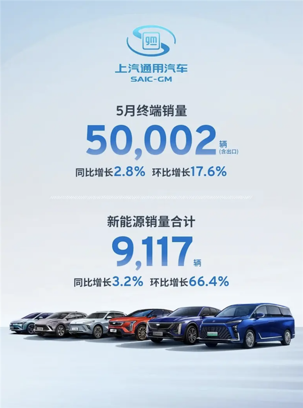 ͨ5ն50002ԴռȽ1/5