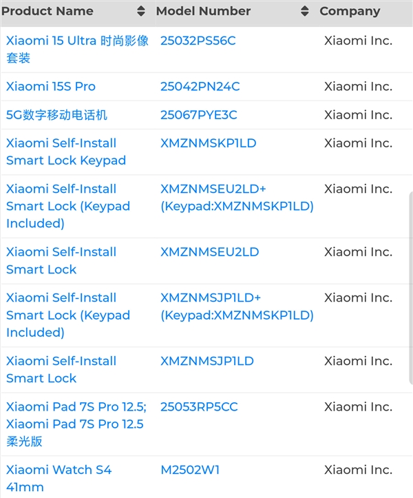 Сƽ7S Pro֤12.5ӢLCD+O1