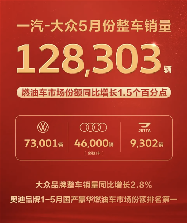 һ5¯ۼ12.8 Ʒ7.3