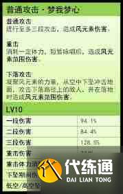 ԭμϣô似װ
