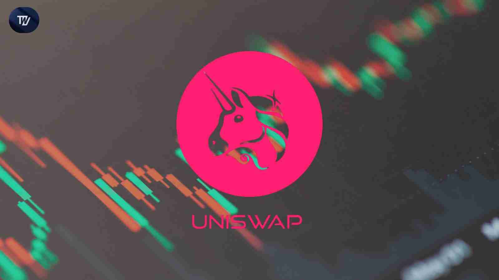 uniswapuniڿҪתģʽʾǳǵγ