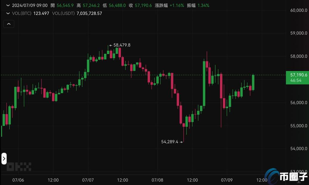 رҴźԣBitfinexʦ
