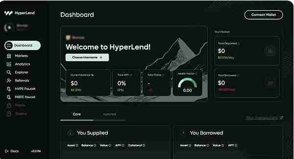 HyperEVM̬ĿǰǱ