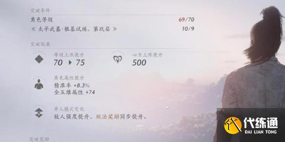 ʮָʱ