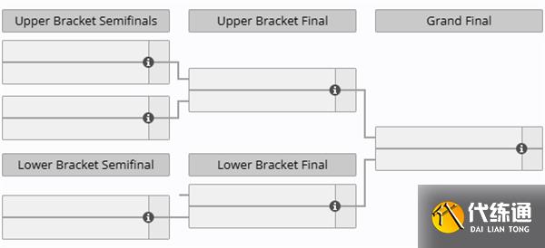 无畏契约2025曼谷大师赛赛程一览 无畏契约2025曼谷大师赛赛程怎么安排的_wishdown.com 无畏契约2025曼谷大师赛赛程一览 无畏契约2025曼谷大师赛赛程怎么安排的_wishdown.com