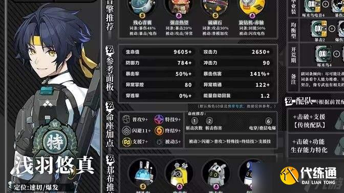 㡷ǳ湥 ǳô