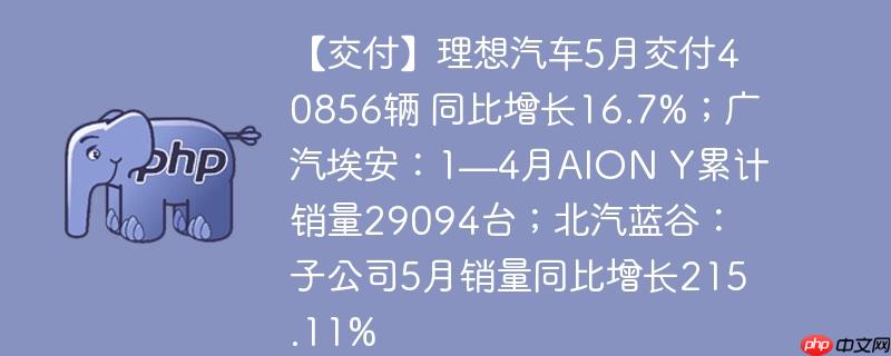 5½40856 ͬ16.7%14AION Yۼ29094̨ȣӹ˾5ͬ215.11%
